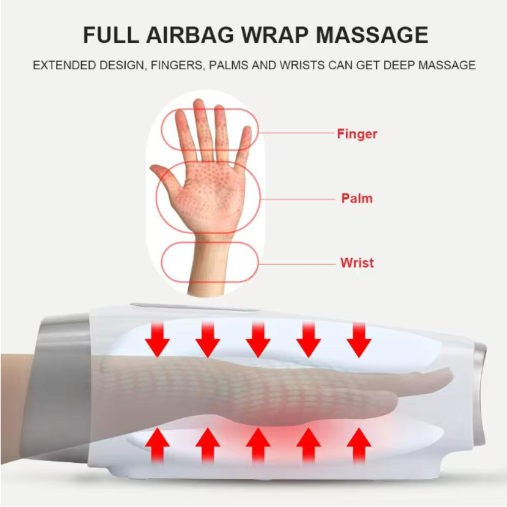 Aparat de masaj maini Supremly, Amelioreaza durerile articulare, relaxare, caldura, vibratii, acupunctura airbag, drenaj linfatic, portabil, acumulator - imagine 5